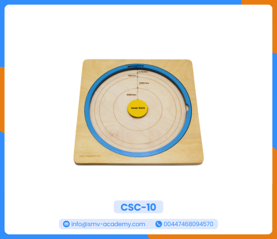 طبقات الأرض – Layers of the Earth